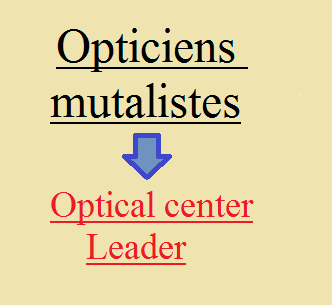 Opticien mutualiste